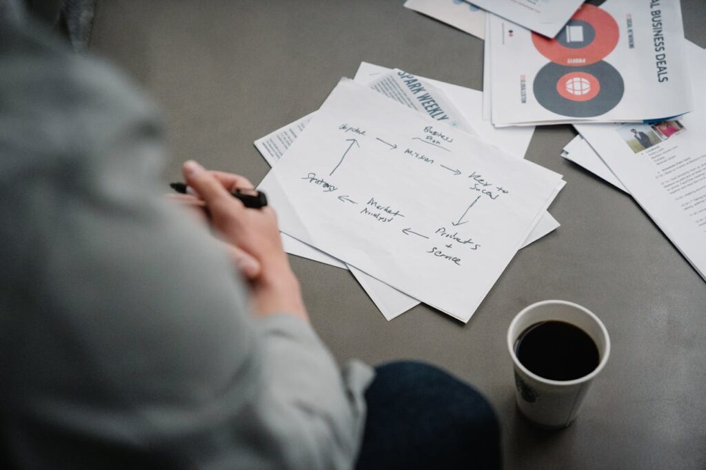 como usar a gratidão